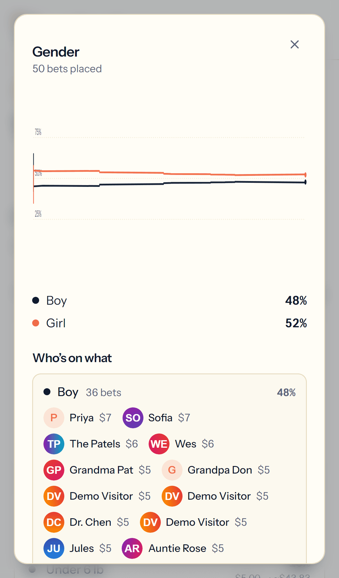Bet receipt page showing bet code and Venmo button